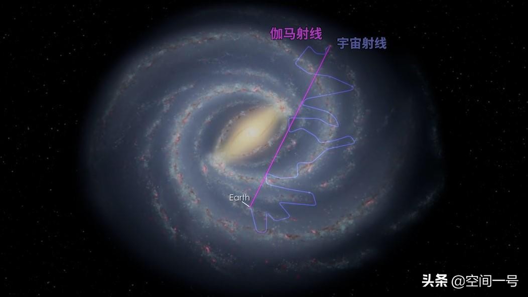 如何让时间停止,如何让时间停止的唯一方法