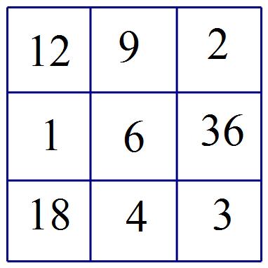 积相同的乘法算式有哪些,积相同的乘法算式