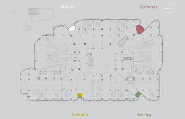 郑州建业凯旋广场，拿什么撑起「花园路四巨头」？