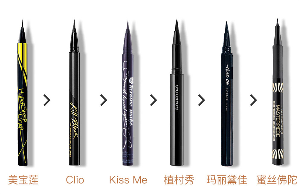 眼线神器防水防汗不晕染排名第一,推荐不脱妆眼线测评