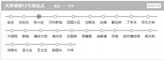 大局已定方向已定,大局已定未来可期