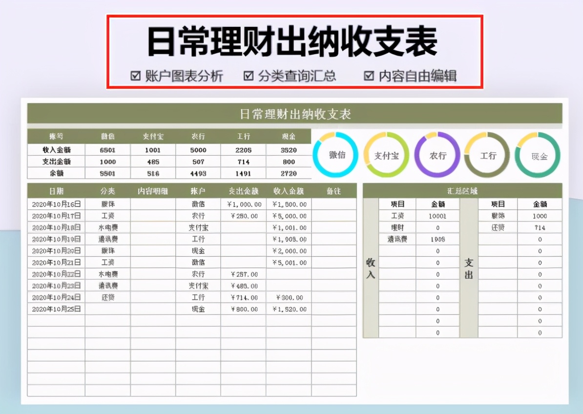 20份常用excel财务报表模板,会计每日报表模板