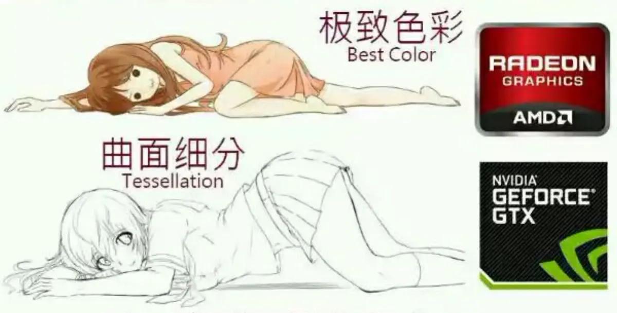 自己买硬件组装电脑,电脑组装硬件的先后顺序