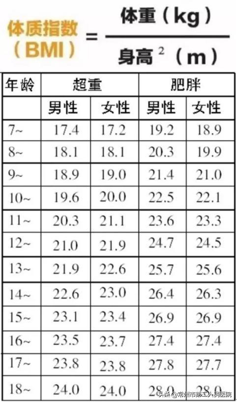 宝宝胖嘟嘟的真可爱,胖嘟嘟的模样真可爱