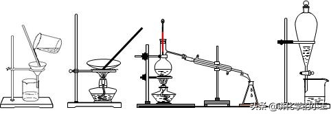 高考化学一定要收藏之:化学工艺流程题高频考点,解答汇编