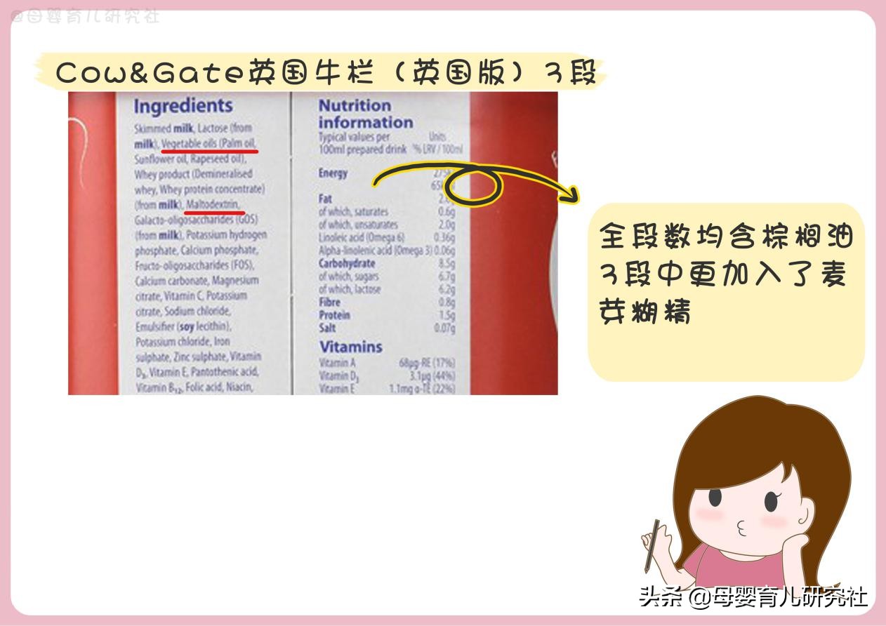 一款真正的好的进口奶粉,15款婴儿奶粉