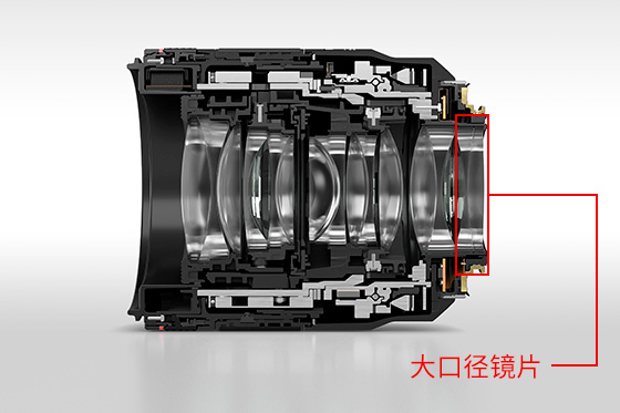 佳能50mmf1.4usm镜头测评,佳能rf50mmf1.2镜头