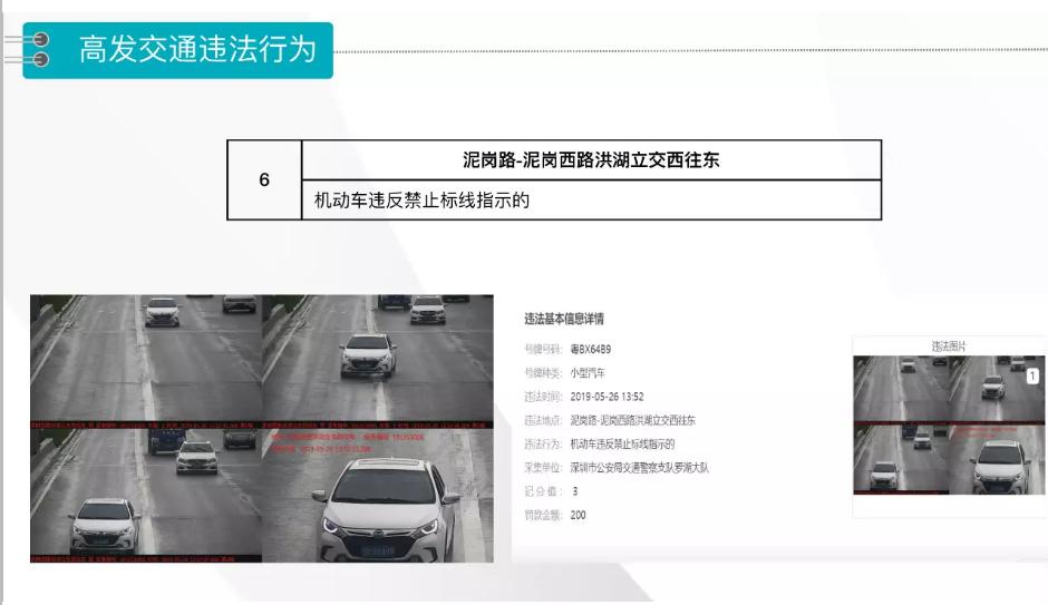 网约车有哪些隐藏费用,网约车开销