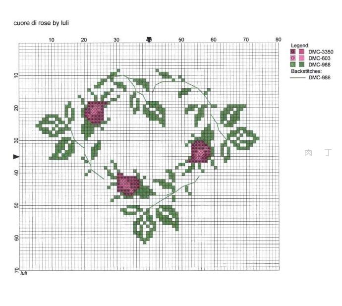 意大利设计师Luli的十字绣图纸及成品图片作品大全,编织也能用到