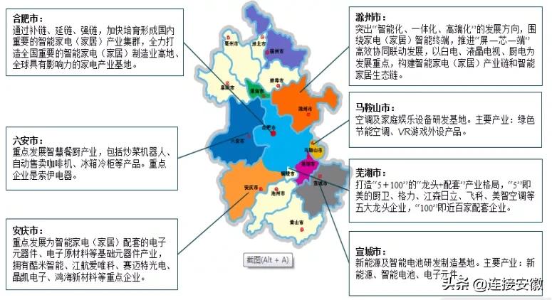 家电之都,家电之都顺德