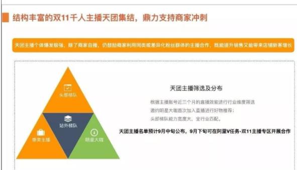 2019双11玩法解析,卖家最全指南(完整版)