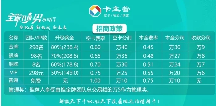 平台信用卡代还骗局,网络平台代还信用卡是不是骗局