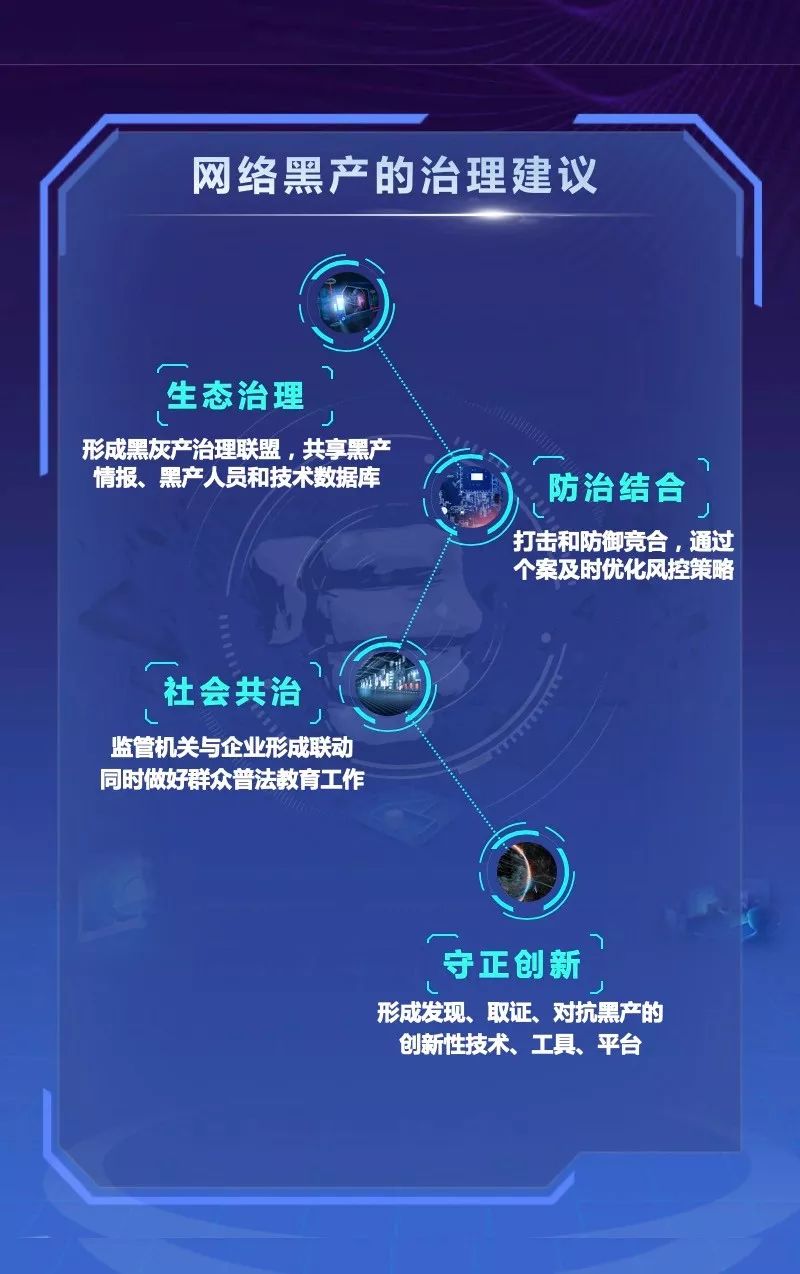 网络黑产曝光,网络黑产真实案例