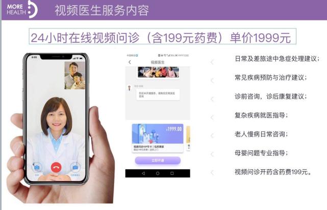 北京国居养老服务中心医生卡免费用药类目