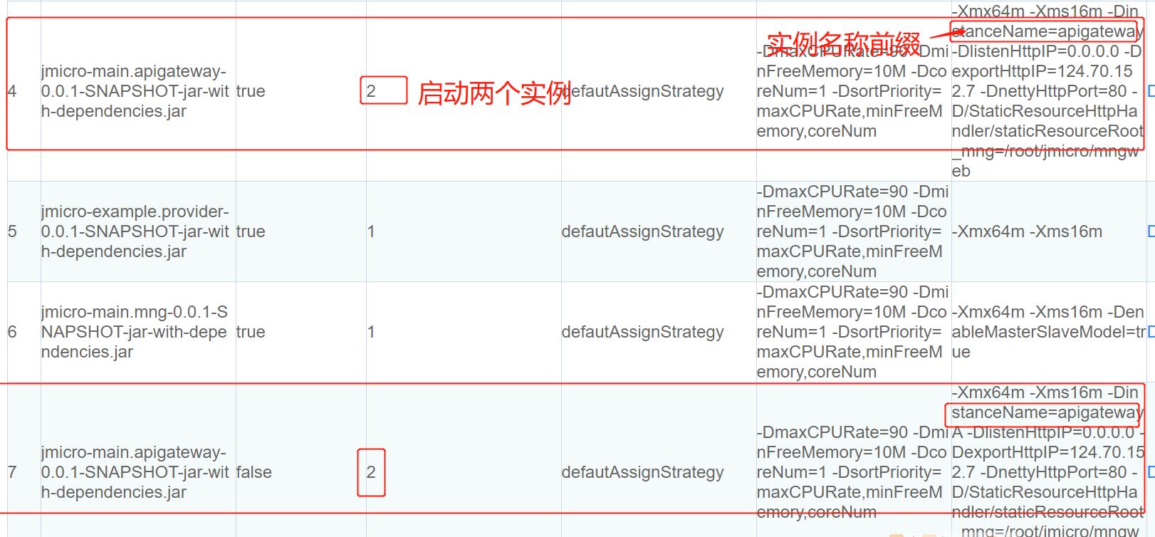 微服务框架整理技术教程,微服务框架搭建方法