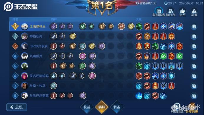 王者荣耀射手阵容模拟战,王者荣耀黑暗阵容