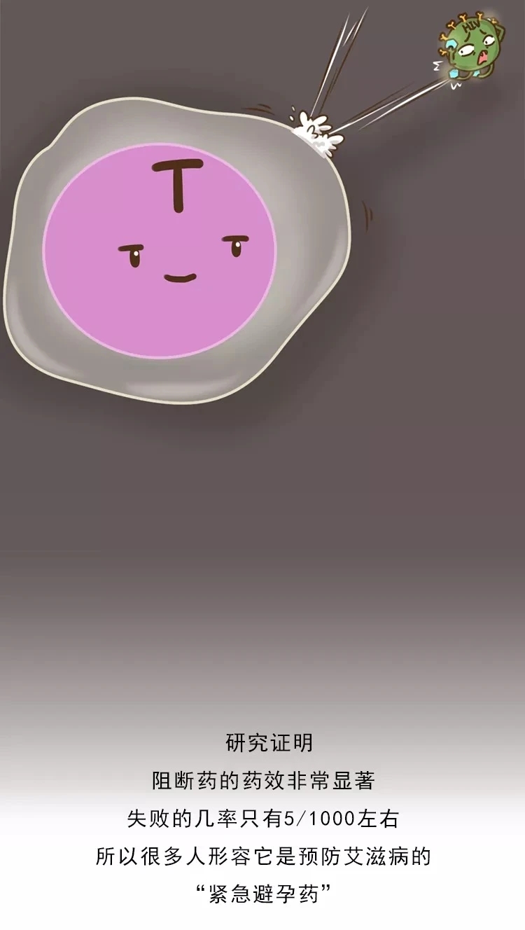 艾滋病毒阻断药有哪些,感染艾滋病病毒的补救措施