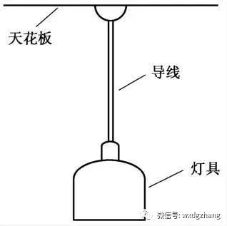 电工零基础学习资料推荐,电工接电技巧电工基础入门知识