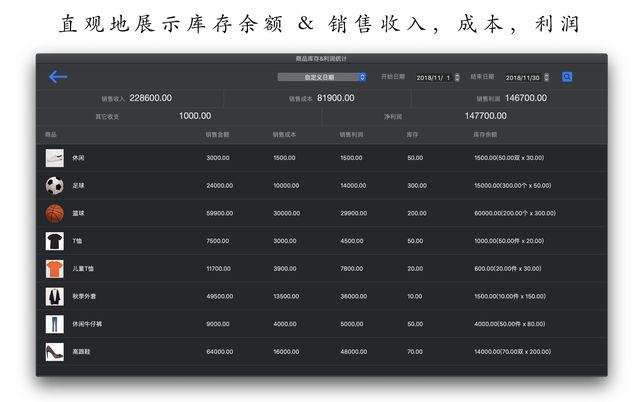 mac免费用的进销存软件,mac财务记账软件