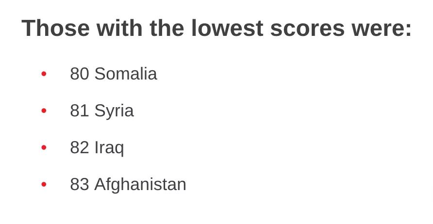 澳洲护照全球排第六,2022全球护照排名总榜