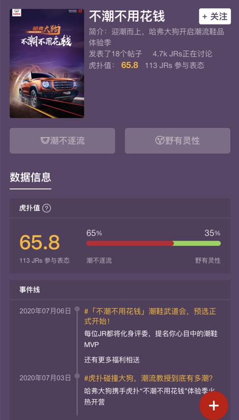 哈弗大狗携手酷狗、虎扑、搜狗，玩转潮流不设限