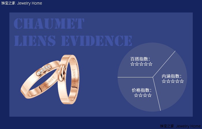 预算5000可以买到什么样婚戒,十大必买经典款婚戒