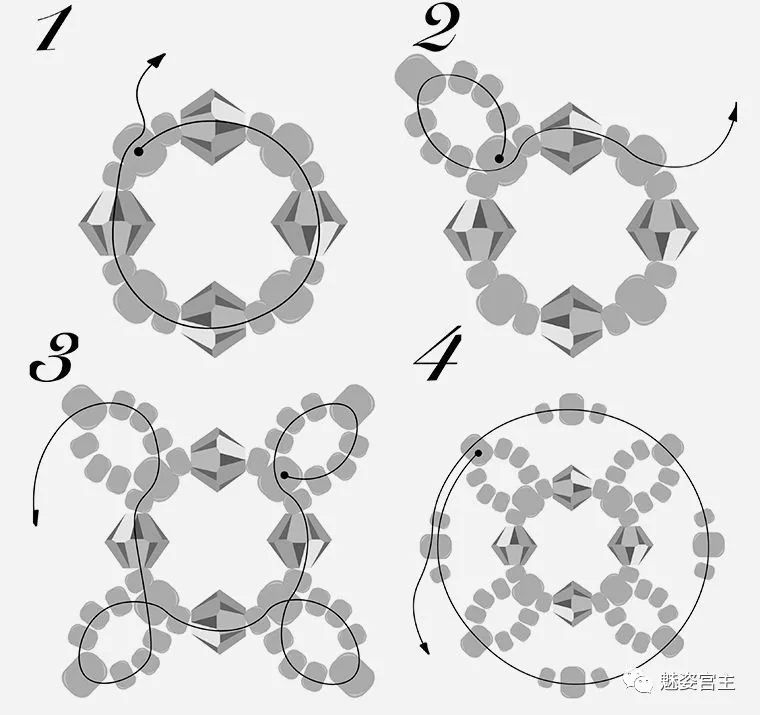 施华洛世奇水晶手工 (施华洛世奇手工紫色水晶)