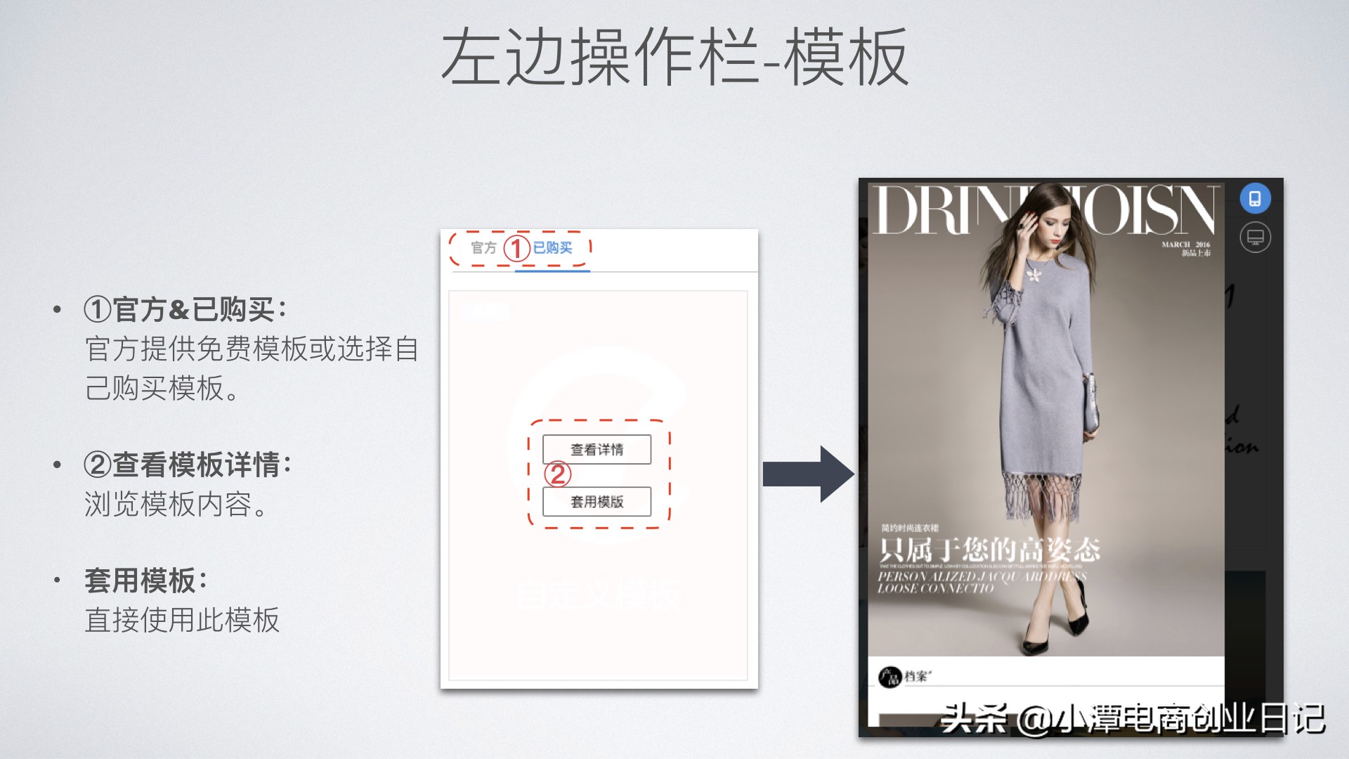 不能使用旺铺详情编辑器怎么办,批量使用旺铺详情编辑器