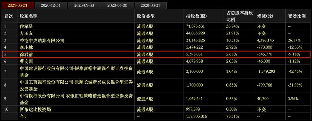 网红因抽脂感染离世,起底网红抽脂去世涉事医院