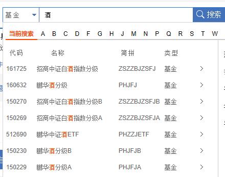 招商中证银行指数分级基金怎么样,招商中证白酒指数分级靠谱吗