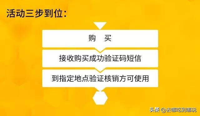 69.9抢惠州罗浮山漂流门票89元抢漂流门票+空中田园