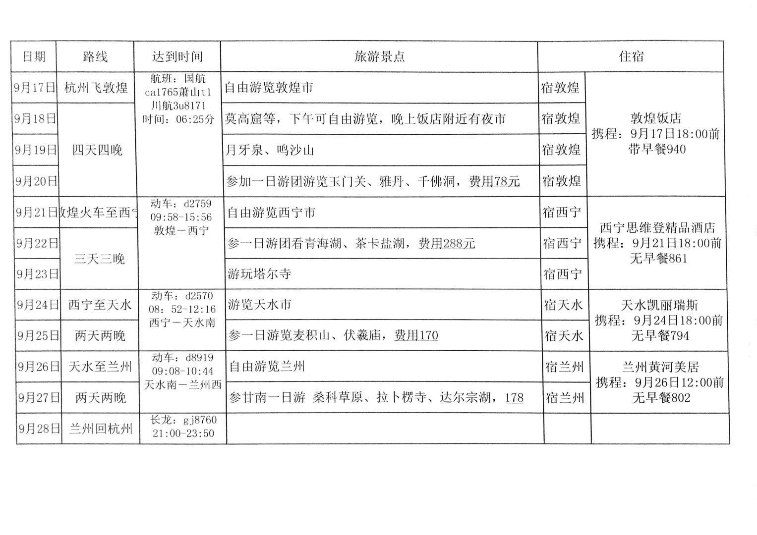 一场说走就走的旅行攻略,你要有一场说走就走的旅行