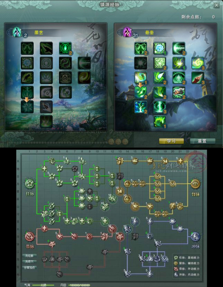 剑网3缘起藏剑镇派推荐,剑网三怀旧服藏剑镇派经脉怎么点