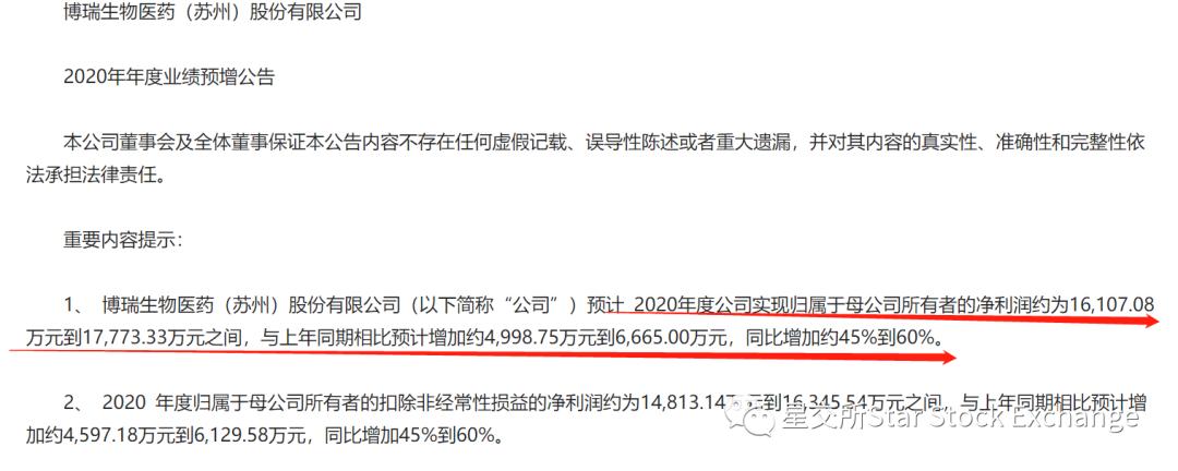 pettm市盈率,pettm是什么意思