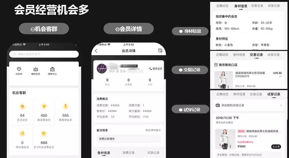 创纪云助力圣迪奥(S·DEER)启程智慧零售之路!