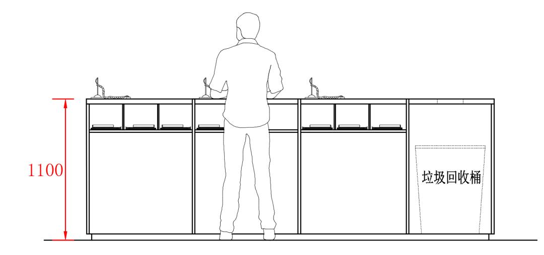 银行尺寸标准化HJSJ-2020
