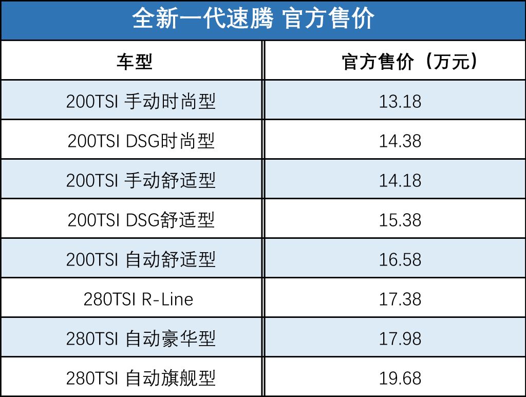 Jeep推全新大切诺基,jeep推全新大切诺基价格