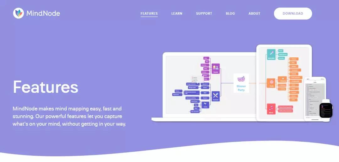 思维混乱头脑不清晰注意力不集中,头脑迟钝逻辑思维混乱思维缓慢