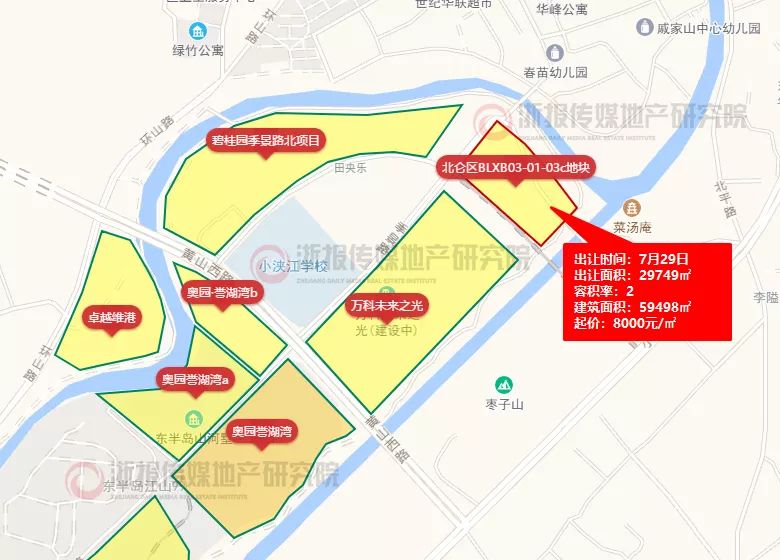 太难了！奉化、小港、杭州湾…这些1W+的板块怎么挑？