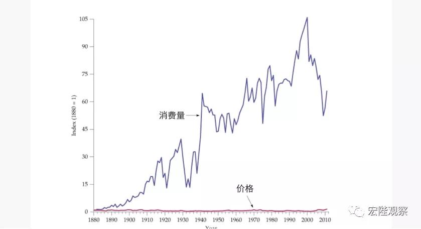 怎么样才能赚钱呢,怎么样才能赚钱快又多