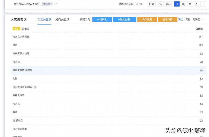 直通车怎么添加自定义关键词,直通车智能推广要不要添加关键词