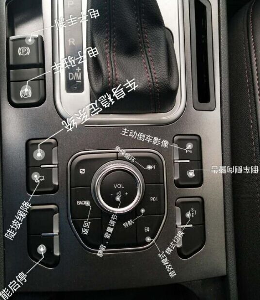 哈弗h6冠军版车内按键图解,三代h6max方向盘按键图解