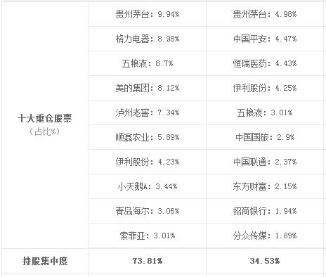如果黄金暴涨就守好自己的钱袋子,黄金后市还能涨到多少