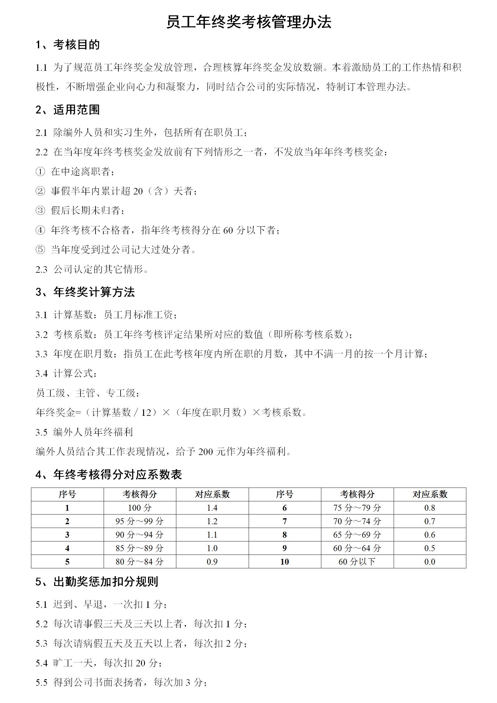 员工绩效考核怎么管理,员工绩效考核奖励管理办法