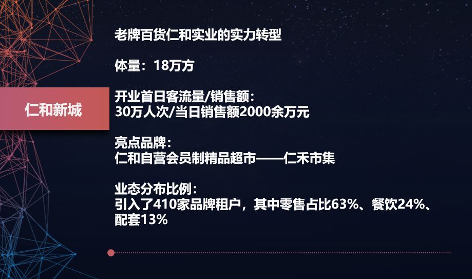 2018成都球队,2018年成都人口总数是多少