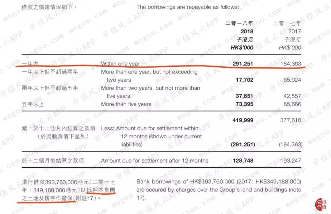 莎莎国际是什么,莎莎国际香港店