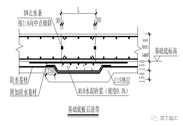 平屋面防水及保温标准施工节点,卫生间防水施工规范节点详图