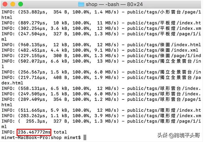 知道我在等你吗？半天打不开网站受不了，手把手叫你做网页压缩吧