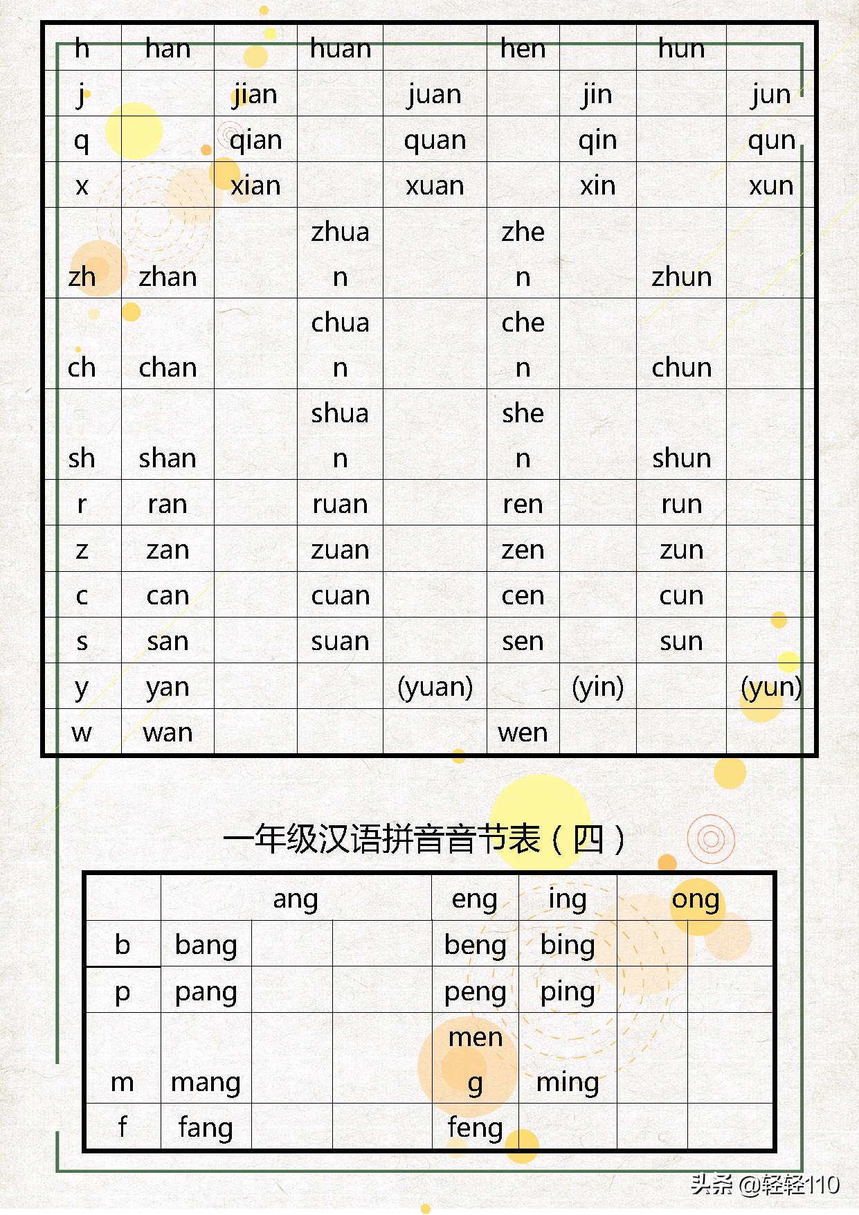 一年级拼音音节指的是什么,如何教孩子学习一年级拼音声调