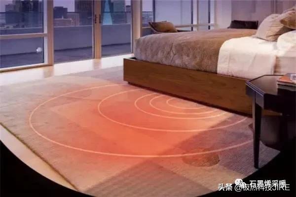 别墅石墨烯电地暖安装价格,别墅石墨烯电地暖便宜